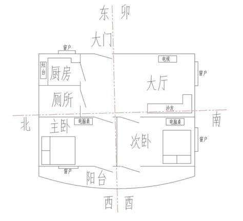 坐西向東2023|【坐西向東】坐西向東風水全攻略：吉凶佈局與禁忌完。